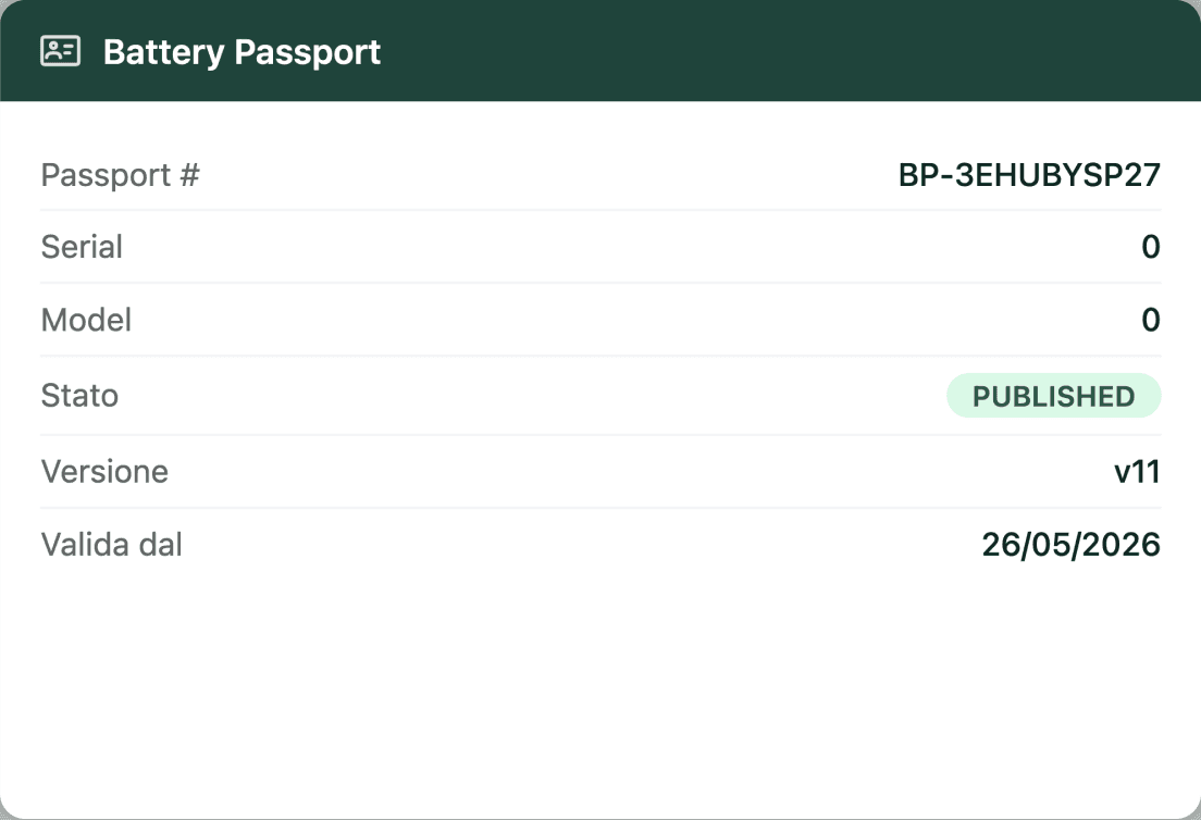 DBPassport platform preview